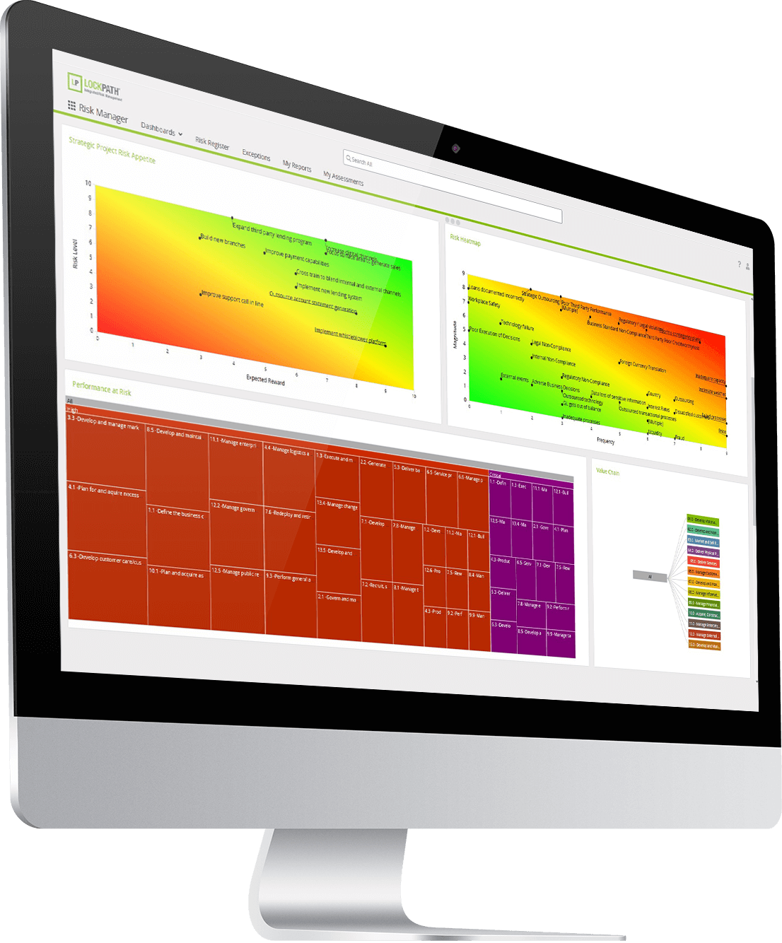 screenshot of NAVEX IRM